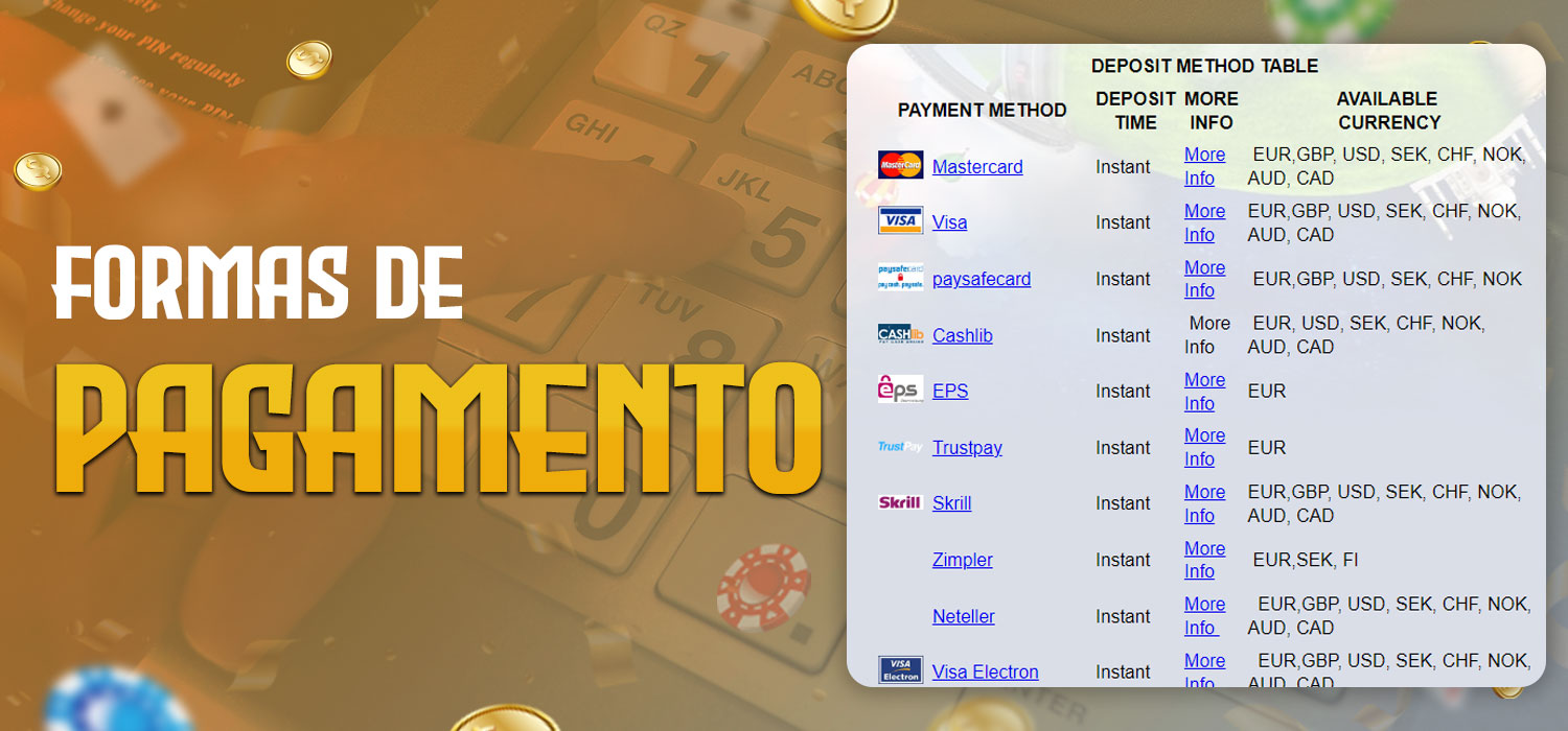 formas de pagamento